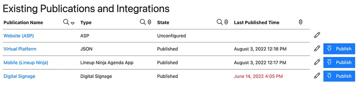 Screenshot of Lineup Ninja&rsquo;s publishing page